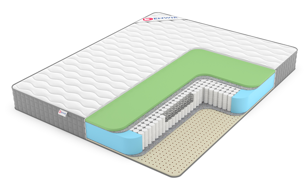 Denwir Best Foam Soft S1000