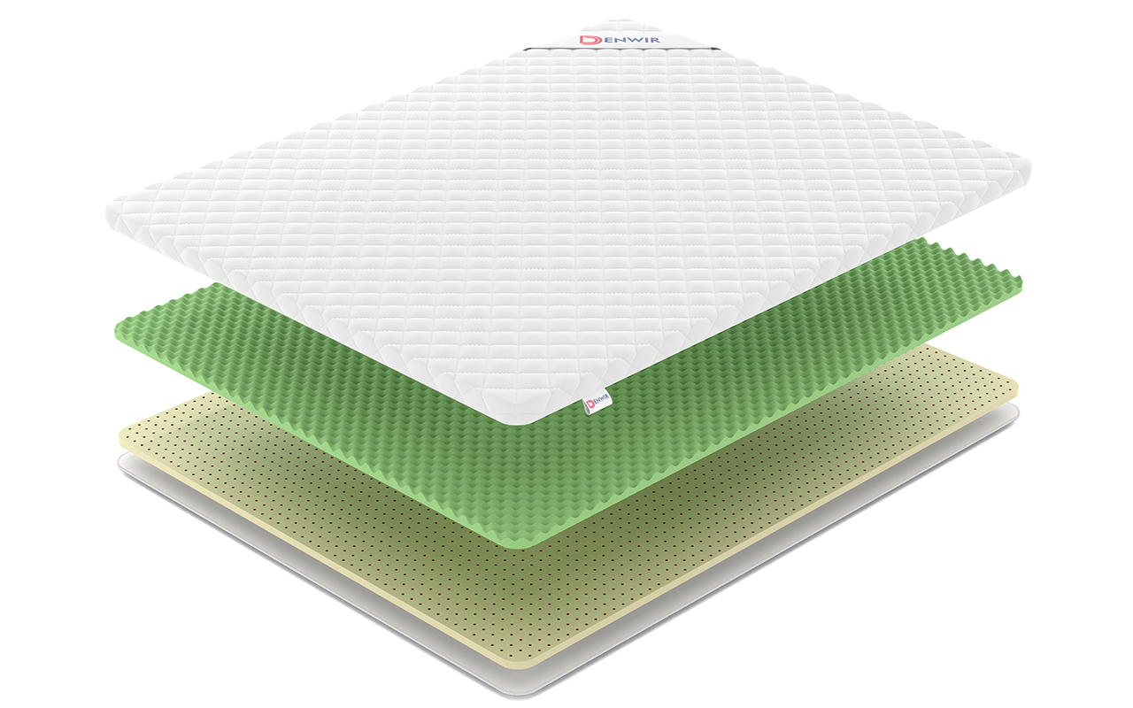 Denwir Top Eco Eco Foam Relax Soft 5 фото 4