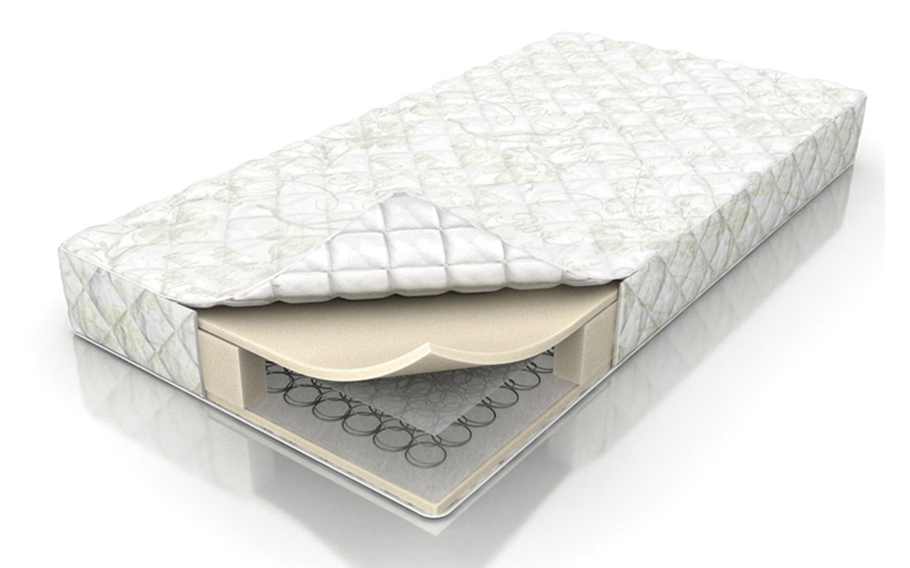 Мир Матрасов Balance Smart